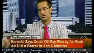 The Strong Dollar Has Big Influence On Oil Prices  Bloomberg [upl. by Sherrie360]