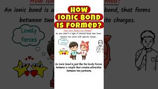 How ionic bond is formed ionicbond ionic ionicbonding chemicalbond chemistry shorts short [upl. by Aikaj493]