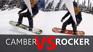 Learn About Snowboard Camber Technology [upl. by Nyrat]