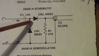 TTT198 Demodulator Probes [upl. by Rhoades]