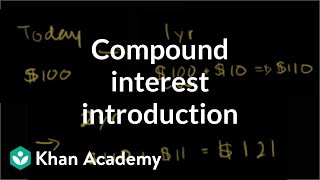 Compound interest introduction  Interest and debt  Finance amp Capital Markets  Khan Academy [upl. by Perren458]