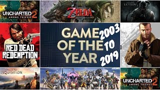 Most Anticipated Games Of 2022  GI Show [upl. by Edveh]