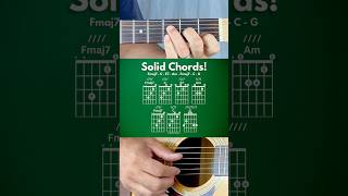 Play along with this beautiful chord progression in the key of C Major [upl. by Gnouh229]