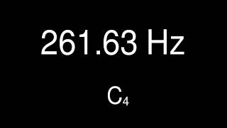 Sine Wave C 4  26163 Hz for 1 minute  Test Tone [upl. by Htieh451]