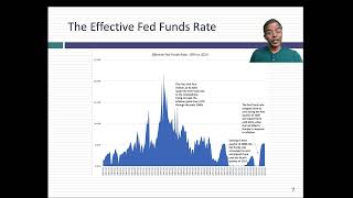 Fed up with Fed Talk Central Banking Fairy Tales and Facts [upl. by Einnhoj553]