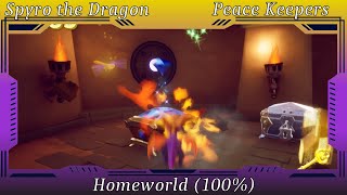 Spyro the Dragon Reignited  Peace Keepers Homeworld 100 [upl. by Ardnaxila153]