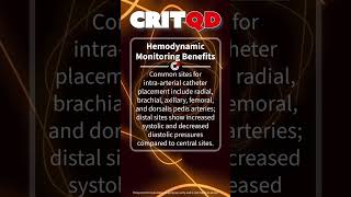 Hemodynamic Monitoring Benefits [upl. by Aleka]