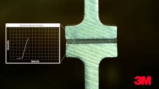 3M™ VHB™ Tape Test  Dynamic Normal Tensile Test [upl. by Sucramraj]