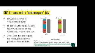 Identifying Unknown Parents or Grandparents Through DNA [upl. by Sivrep147]