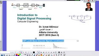 DSP Lec04 Basic Discrete Signals cont الاشارات الأساسيه متابعه [upl. by Ahsaeyt]