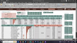 Gestion de la flotte automobile avec Excel [upl. by Tresa]