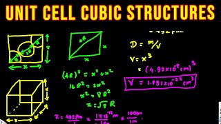 Unit Cell Chemistry Atomic Radius Density amp Edge Length Calculations Close Packed Structures [upl. by Mont]