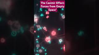 The Casimir Effect Forces from Empty Spacequot [upl. by Mada465]