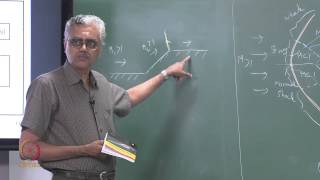 Mod01 Lec23 Oblique Shock Waves  Prandtl Meyer Waves [upl. by Stafani]