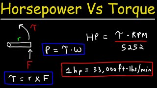 Torque Vs Horsepower Explained  Automotive Car Engines amp Physics [upl. by Chandler]