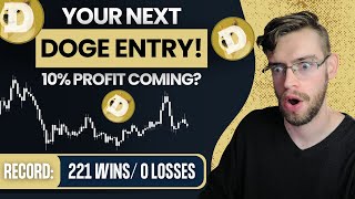 Dogecoin NEXT BEST ENTRY 10 Profit Potential [upl. by Neelsaj]