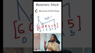 Leetcode 962  Easy Explanation  Maximum Width Ramp DSA Maths Coding [upl. by Massey]