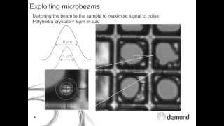 Faster and smaller macromolecular crystallography at Diamond Light Source [upl. by Yelsna712]