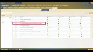 OneTeam Capability Matrix Feature Demo  OneTeam Government Contractor Management Platform [upl. by Balfore]