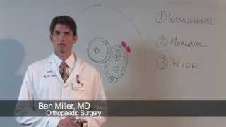 Treatment of Soft Tissue Sarcoma  Ben Miller MD [upl. by Rosenberg833]