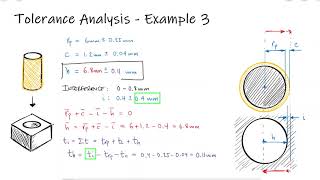 Tolerance Analysis  Nominal Size and Tolerance  Example 3 [upl. by Gurtner]