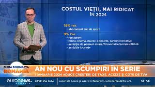 An nou cu scumpiri în serie 1 ianuarie 2024 aduce creșteri de taxe accize și cote de TVA [upl. by Alrahc]