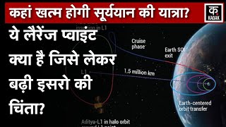 Aditya L1 Launch  Lagrange Point क्या है यहां से सूरज को कैसे देखेगा Suryayaan  ISRO  Solar [upl. by Yffub]