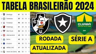 TABELA CLASSIFICAÇÃO ATUALIZADA HOJE  TABELA BRASILEIRÃO 2024 SÉRIE A  RODADA 24102024 [upl. by Llenrub176]