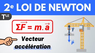 2e loi de Newton ✅ Exercice corrigé  Physique [upl. by Furgeson]