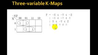 Lesson 9  Karnaugh Maps [upl. by Gibb]