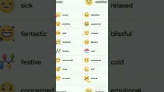 Meanings of every emojis that we use in social media  smiley [upl. by Nauj]