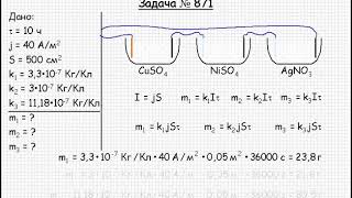 Электролиз Законы Фарадея Задачи [upl. by Elleinahc202]
