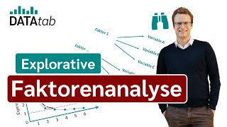 Faktorenanalyse explorativ [upl. by Alak]