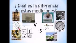 MAGNITUDES ESCALARES Y VECTORIALES [upl. by Arihppas]