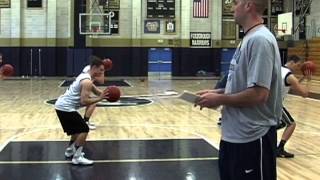 Basketball Drills  Pivot Drills [upl. by Annaierb]