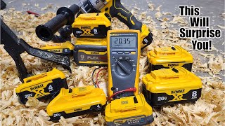 What Is The Best DEWALT Battery For Use On A Drill Or Small Tool This Might Surprise You [upl. by Rovner742]