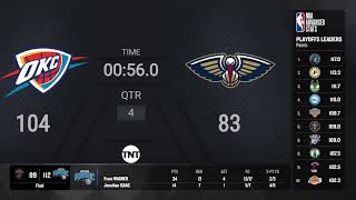 Thunder  Pelicans Game 4  NBAPlayoffs presented by Google Pixel Live Scoreboard [upl. by Eleinad447]