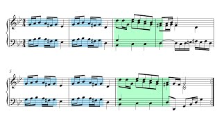 Bach Polonaise in G Minor BWV Anh 125 Musical Analysis [upl. by Ipoillak]