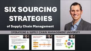 The Six Supply Chain Management Sourcing Strategies [upl. by Atiana]