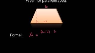 formler geometri [upl. by Gilberto]