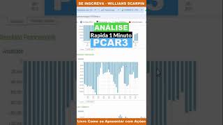 pcar3 vale a pena comprar preço justo dividendos analise pão açucar [upl. by Nuj]