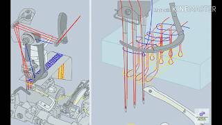 flat lock machine timing কি ভাবে ফ্লাডলক মেশিনের শিলাই হয় দেখে নিন animeson video [upl. by Harriette]