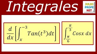 TEOREMA FUNDAMENTAL DEL CÁLCULO  Definición y ejemplos [upl. by Eldoria]