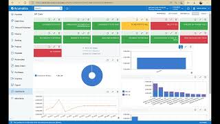 Designing an Acumatica Dashboard [upl. by Aitnyc]