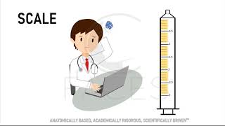 How to Read a Syringe [upl. by Onateyac]