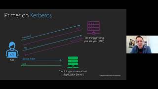 The Evolution of Windows Authentication [upl. by Arakat]