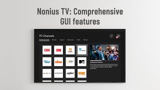 Nonius TV Comprehensive GUI features [upl. by Marshall302]