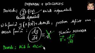 Derivadas integrales 01 [upl. by Itin36]