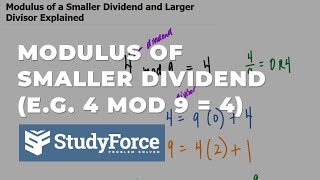 How does the modulus of a smaller dividend and larger divisor work [upl. by Ahtiekahs]