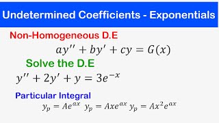 🔵21c  Method of Undetermined Coefficients 3  Gx  Exponential Functions  Non  Homogeneous DE [upl. by Hortensa]